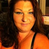Jeanie from Sparks | Woman | 34 years old | Capricorn