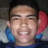 Luisdiegoconx3 from Coco | Man | 25 years old | Aquarius