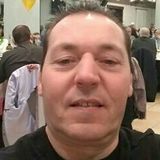 Elchispa from Madrid | Man | 52 years old | Aries