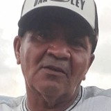 Joaobatistaawq from Nisia Floresta | Man | 49 years old | Scorpio