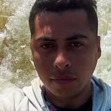 Yoni from San Clemente del Tuyu | Man | 34 years old | Libra