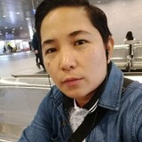 Juar from Tai Po | Woman | 42 years old | Gemini