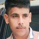 Pramawatxi from Jodhpur | Man | 22 years old | Pisces