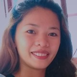 Galelynrose8K from Escalante | Woman | 28 years old | Scorpio