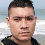 Mateomarmolpcu from El Banco | Man | 30 years old | Libra