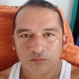Rigobertorodwj from Granada | Man | 43 years old | Aries