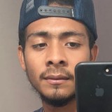 Cirom42Ne from Cutzamala de Pinzon | Man | 26 years old | Gemini