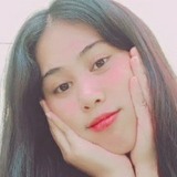 Angelicafriacx from Urbiztondo | Woman | 29 years old | Aquarius