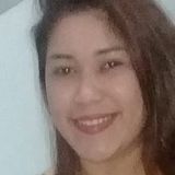 Thay from Tubarao | Woman | 26 years old | Capricorn