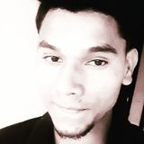 Sachin from Agra | Man | 28 years old | Libra