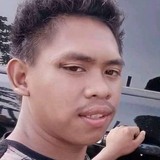 Kentmarkclanvw from Bacoor | Man | 28 years old | Sagittarius