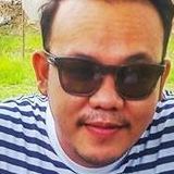 Kenneth from Parañaque | Man | 39 years old | Sagittarius