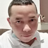 Loreto from Lorica | Man | 39 years old | Capricorn