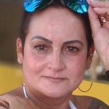 Tatiana from Joao Pessoa | Woman | 54 years old | Gemini