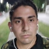 Leandroriquepx from Moreno | Man | 35 years old | Virgo