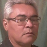 Sluisedivalb0 from Pio IX | Man | 50 years old | Capricorn