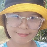 Fatimanonea7 from Panay | Woman | 35 years old | Aries
