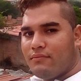 Luispalexander from Talpa de Allende | Man | 28 years old | Aries