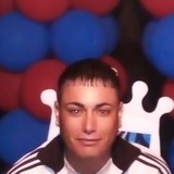 Jesushenriquy0 from Colinas | Man | 35 years old | Virgo