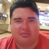 Patsguy from Encino | Man | 29 years old | Gemini