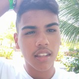 Fm16Ir from Nazare da Mata | Man | 22 years old | Scorpio