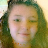 Hawesomeautuiv from Athens | Woman | 23 years old | Libra