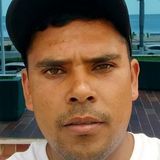 Javier from Tenabo | Man | 28 years old | Sagittarius