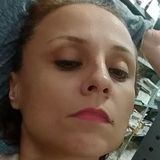 Simykim from Veracruz | Woman | 44 years old | Cancer
