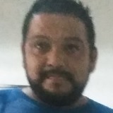 Nan4Maki4A from Coatzacoalcos | Man | 43 years old | Taurus