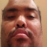 Nickname from Glasgow | Man | 40 years old | Pisces