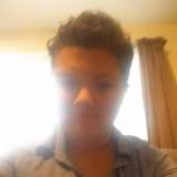 Brettkerns from Stephenson | Woman | 28 years old | Pisces