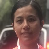 Maricruz from Mexico | Woman | 41 years old | Gemini