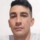 Eduardoponceal from General Cabrera | Man | 33 years old | Sagittarius