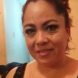 Erikita from Veracruz | Woman | 51 years old | Capricorn