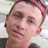 Nachin17Dp from Fomeque | Man | 25 years old | Leo