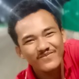 Kiki from Jakarta | Man | 24 years old | Pisces