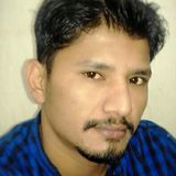 Waqas from Loch Garman | Man | 38 years old | Aries