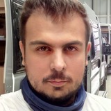 Bozij3Liie from Bihac | Man | 33 years old | Gemini