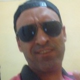 Gustavoradeuay from Boqueirão Do Leão | Man | 37 years old | Scorpio