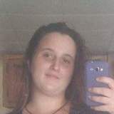 Bignbeautiful from Decatur | Woman | 35 years old | Leo