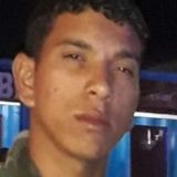 Welington from Ibiracu | Man | 29 years old | Cancer