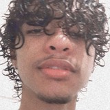 Lixeiradol35 from Marataizes | Man | 22 years old | Scorpio