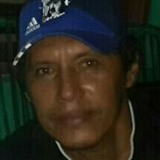 Sotodiazminosg from Siquirres | Man | 61 years old | Gemini