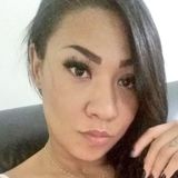 Japa from Sao Jose dos Campos | Woman | 31 years old | Gemini