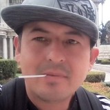 Francisco28Sy from Cuautitlan | Man | 44 years old | Libra