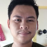 Acesabolb from Kuching | Man | 26 years old | Capricorn