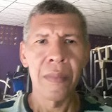 Papi from Maracay | Man | 54 years old | Capricorn