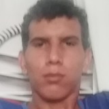 Jorgerodrigejz from Rubiataba | Man | 23 years old | Sagittarius