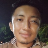Pechalex4J from Ixil | Man | 32 years old | Capricorn