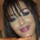 Zainsh from Kuwait | Woman | 39 years old | Virgo